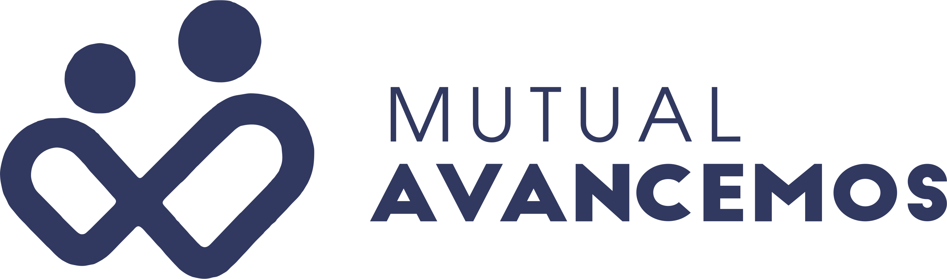 Mutual Avancemos